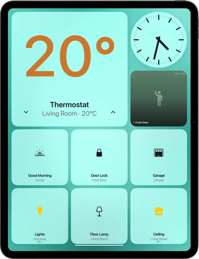 Dashboard in Teal