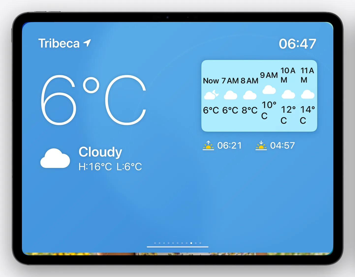 The Weather clock face